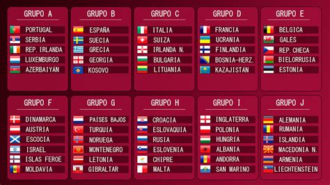 qualification world cup 2022